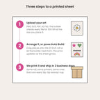 Three steps: upload your art, arrange it or press Auto Build, we print and ship in two business days