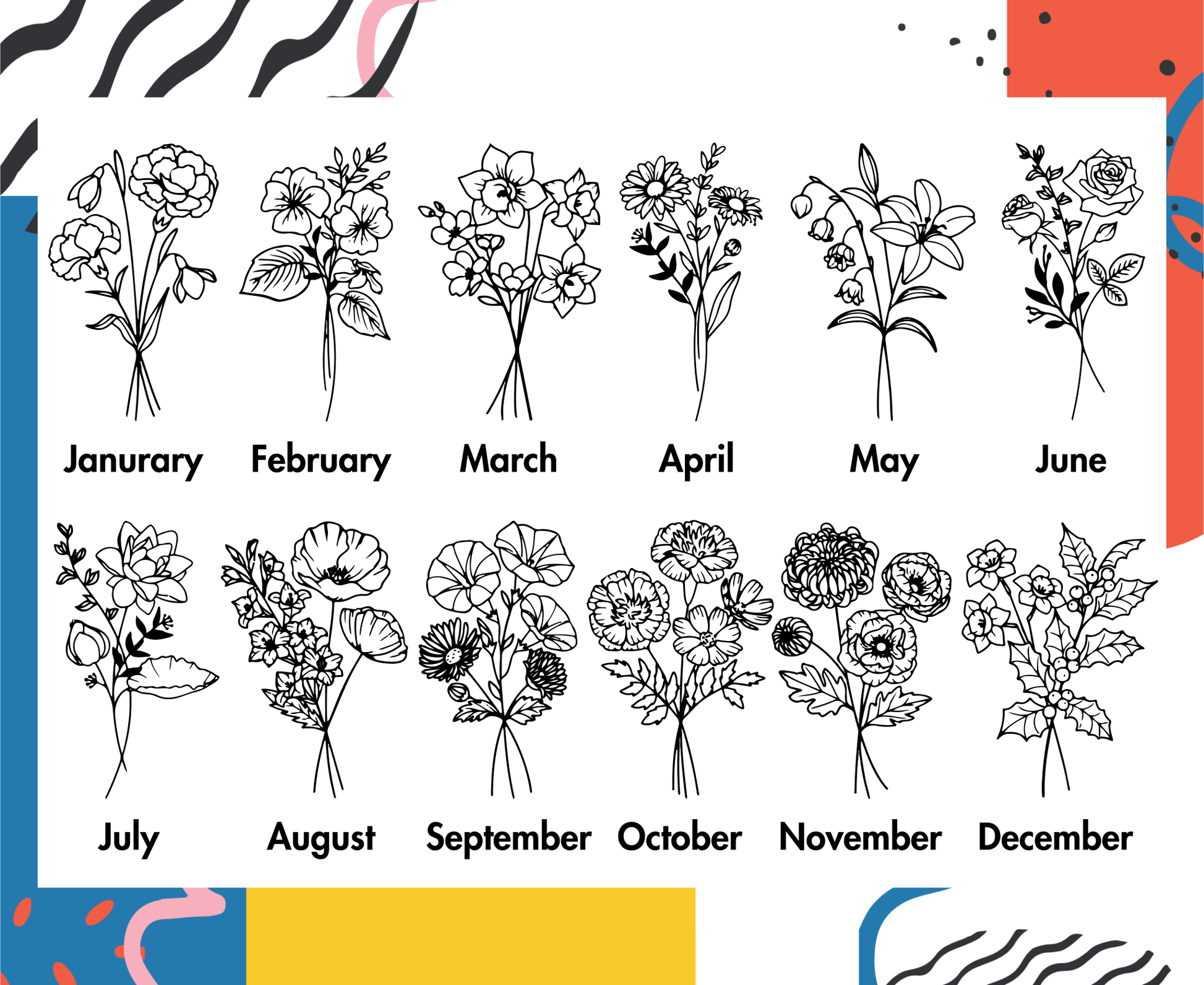 Personalized Birth Flower 17oz Glass Mug With Lid and Straw from Sip Sip Hooray – Mugs