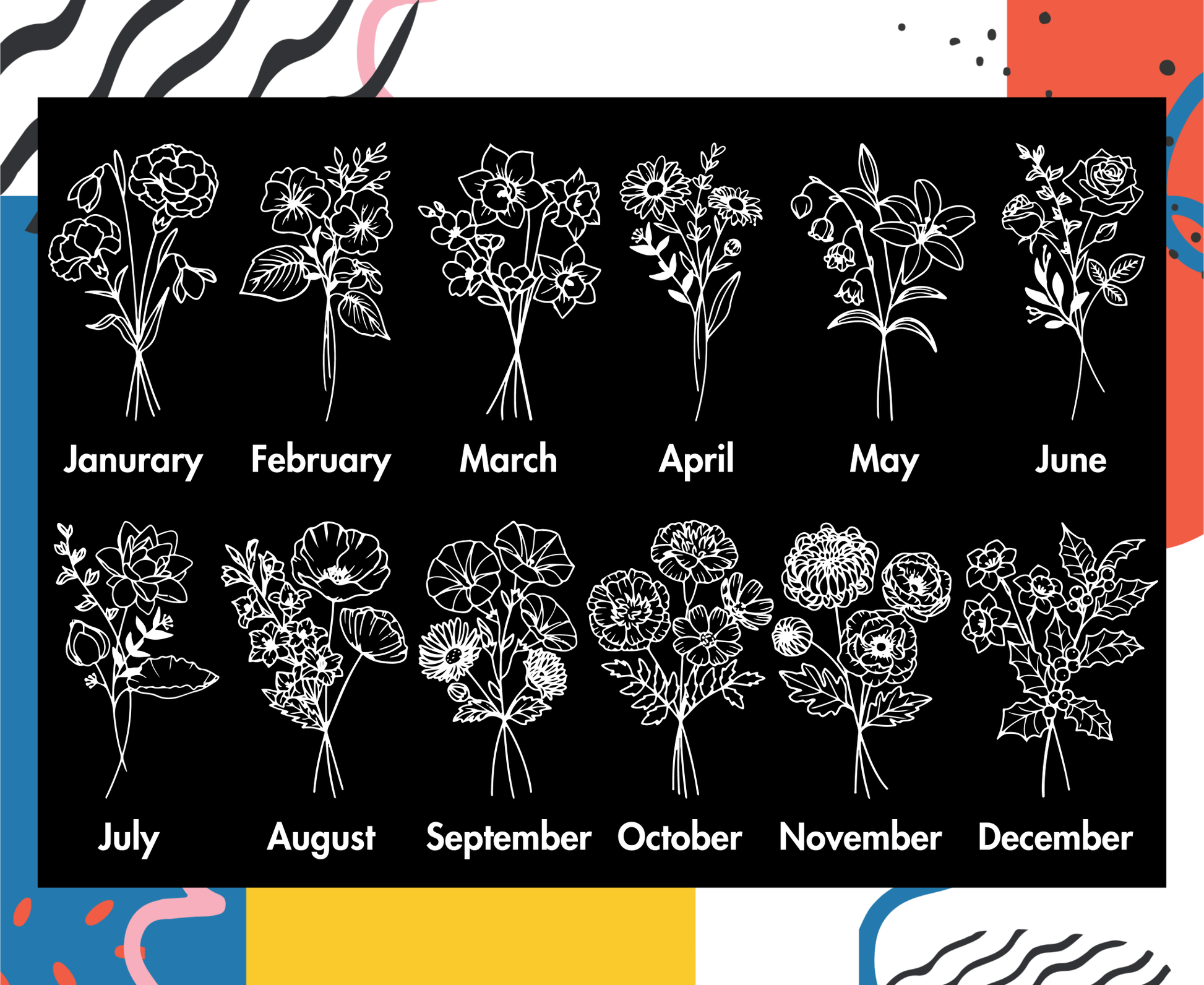 Personalized Birth Flower 17oz Glass Mug With Lid and Straw - Sip Sip Hooray