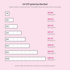 UV DTF gang sheet price by the foot, from $13.80 for one foot to $99.36 for ten feet