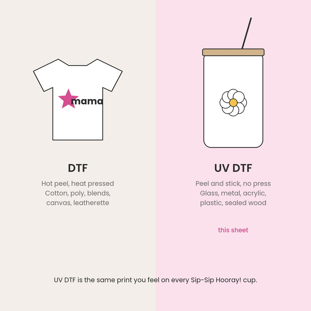 DTF for fabric versus UV DTF for hard surfaces, this sheet is UV DTF